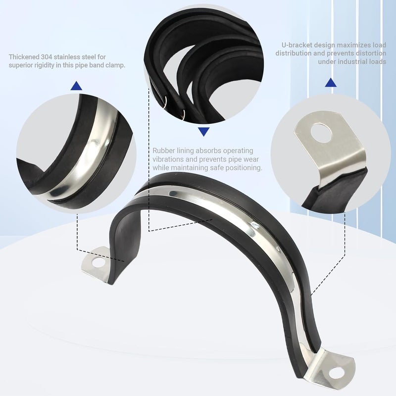 Jersvimc 5PCS Reinforced Rigid Pipe Strap Clamp 2-7/8 Inch Conduit Clamp with Rubber Straps, Pipe Brackets for Mounting 2 Hole U Clamps Brackets Strap Hanger Tube Tension Clips Heavy Duty - Image 4